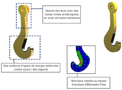 Esquema 02